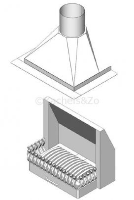 Kompleet type panorama 70