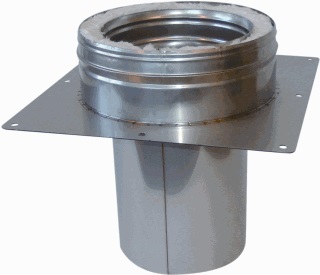 haardaansluitstuk met plaat 250 mm