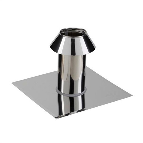 PGI plakplaat met stormkraag 80/130